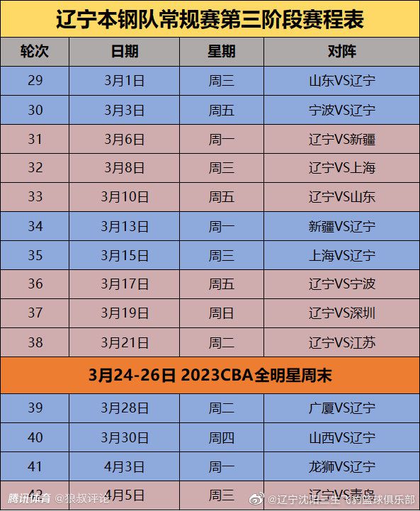 数字高清电视片子：                                  　　他是最年青的探长邵冲，却遭受了来自地狱的挑战，先是被人诬告杀了本身的婶娘而进狱，连续不断的他不竭遭到莫名德律风骚扰，宣称要和他玩一个游戏；他是最恐怖的敌手，完善犯法不留一丝马脚，而且手里还有探长独占的十三号枪弹，由于邵冲曾犯下的毛病而疯狂报复；一场聪明的最终较劲，一次人道的深切拷问，终究因邵冲的气度和担任，让他折服而释然摆脱。（《王刚讲故事 周末版》 2010-10-08 十三号枪弹）